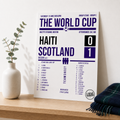 Scotland A4 Print | Matchday Team Sheet Poster
