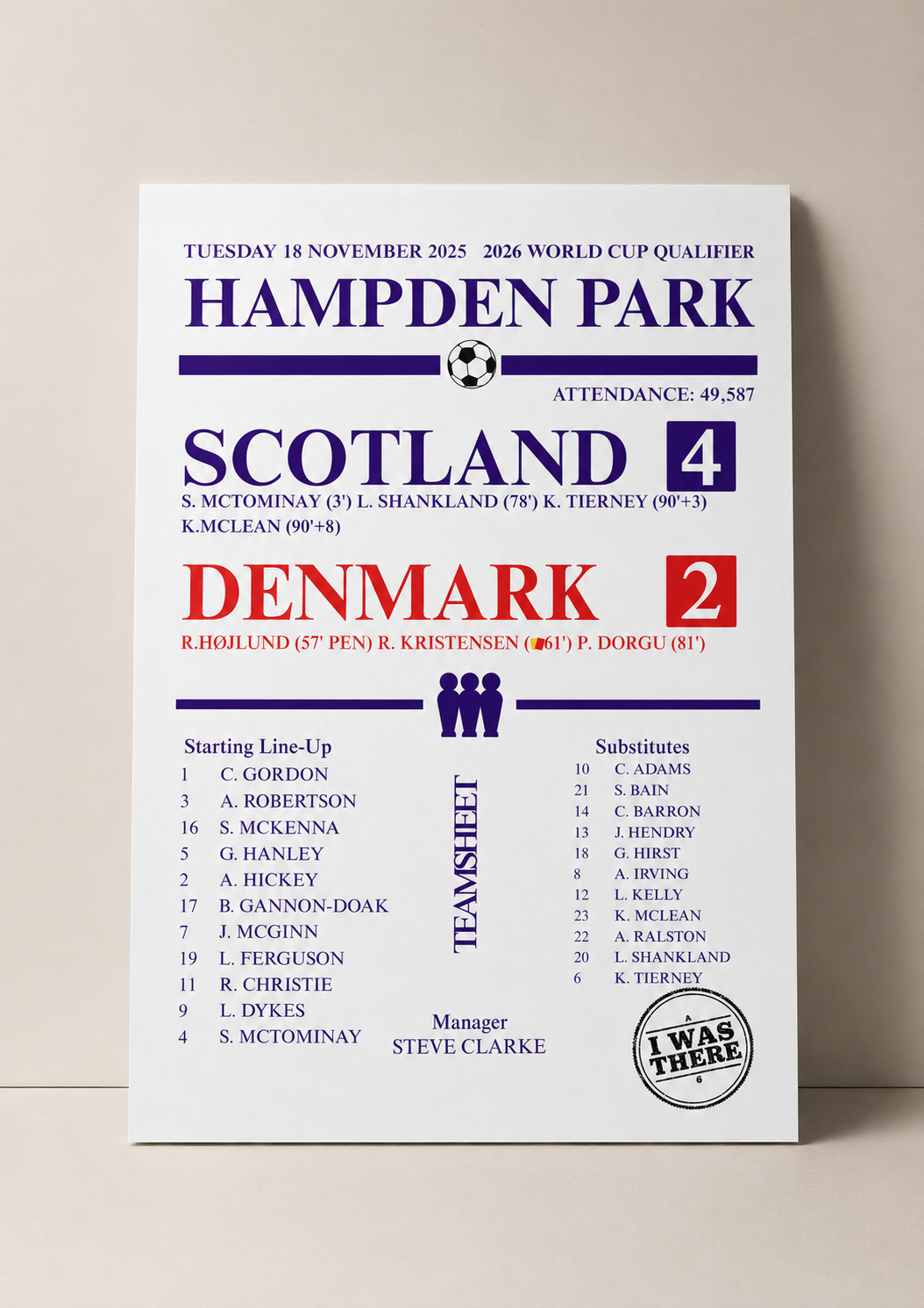 Scotland 4–2 Denmark Match Print | Hampden Park Football Score Poster | A4 Unframed Scotland Football Gift