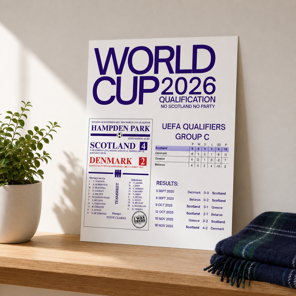 Scotland World Cup 2026 Qualification Print | Scotland Football Poster | A4 Unframed Scotland Fan Gift