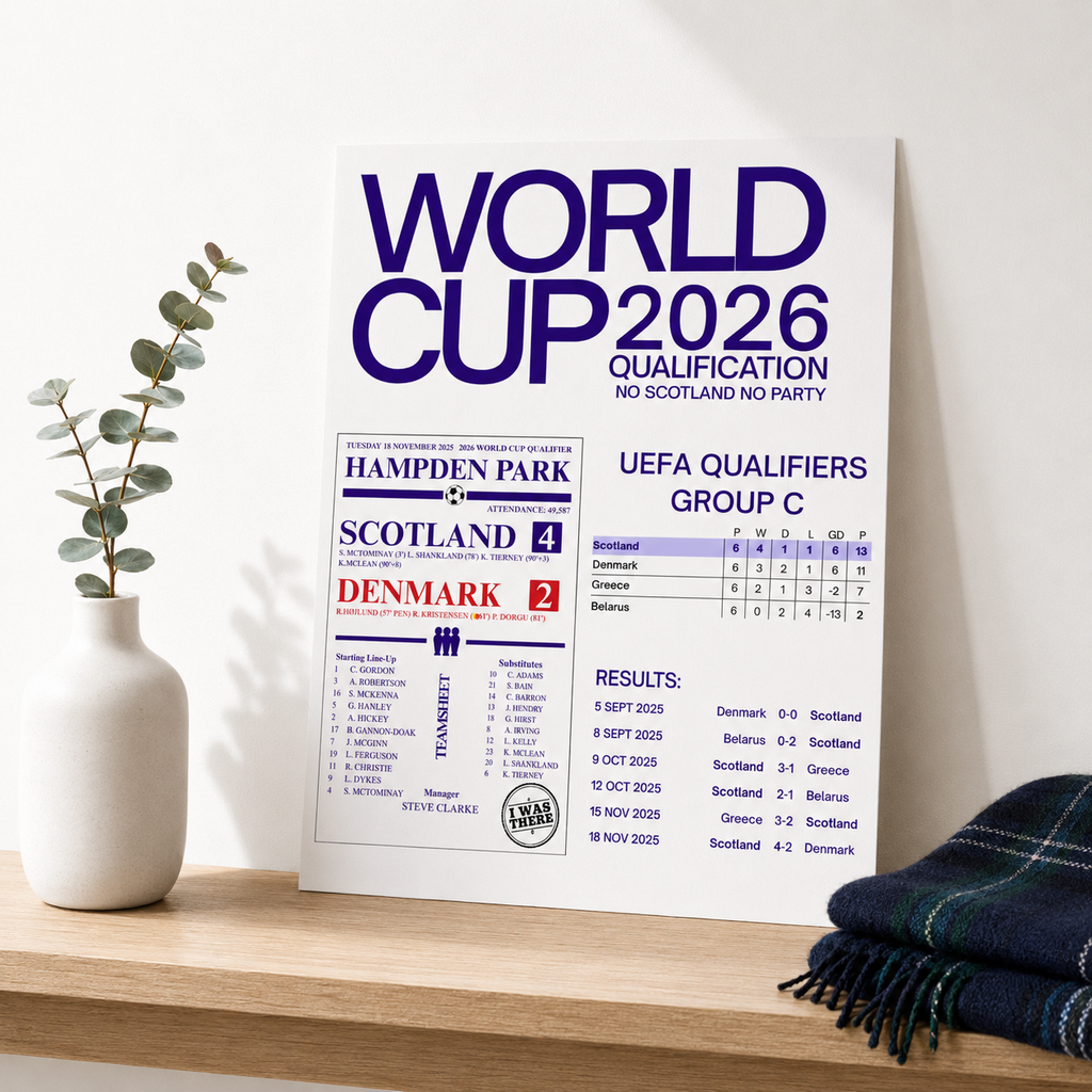 Scotland World Cup 2026 Qualification Print | Scotland Football Poster | A4 Unframed Scotland Fan Gift