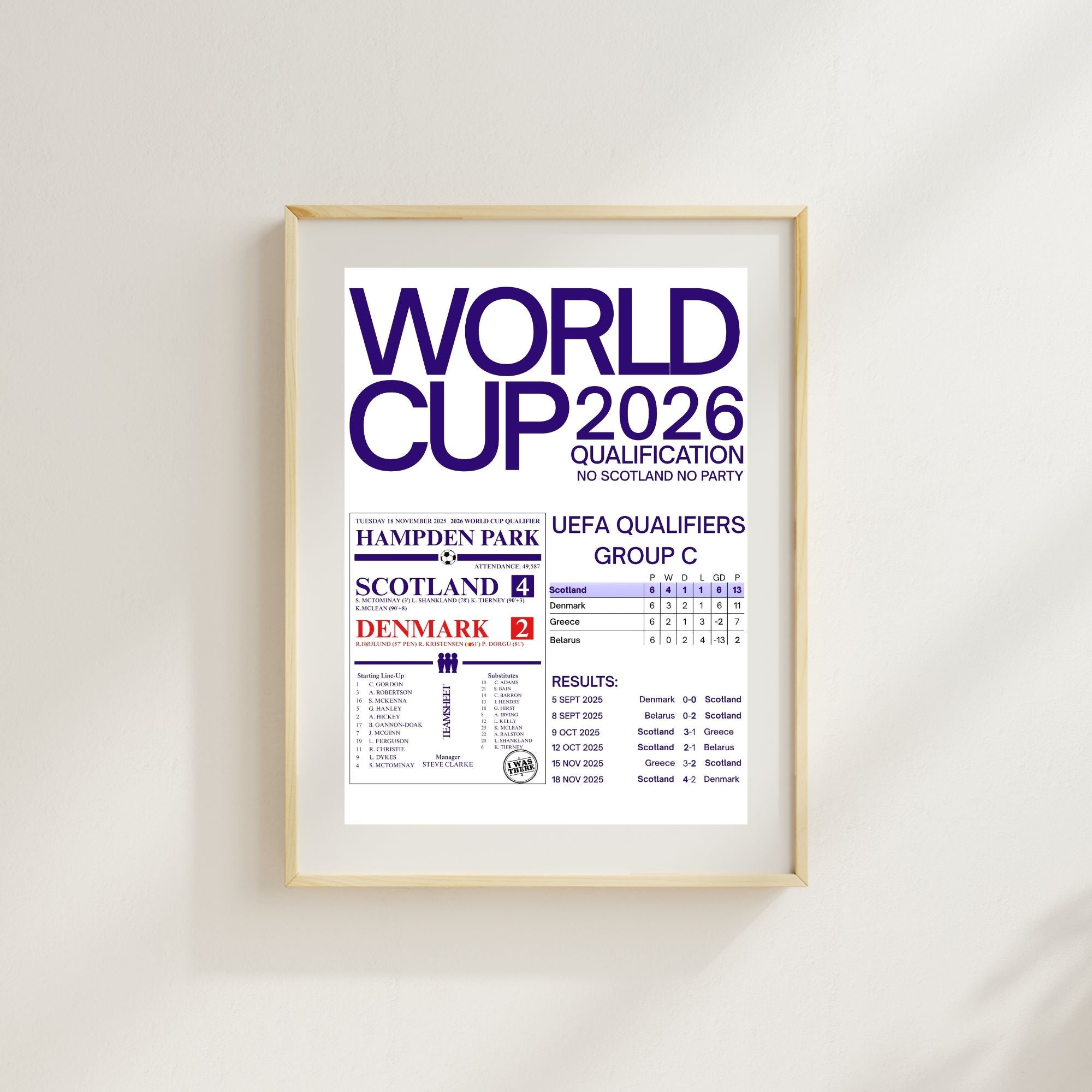 Scotland World Cup 2026 Qualification Print | Scotland Football Poster | A4 Unframed Scotland Fan Gift