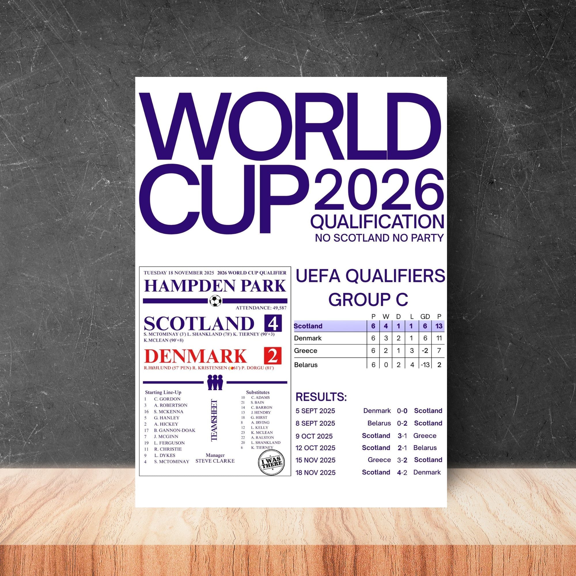Scotland World Cup 2026 Qualification Print | Scotland Football Poster | A4 Unframed Scotland Fan Gift