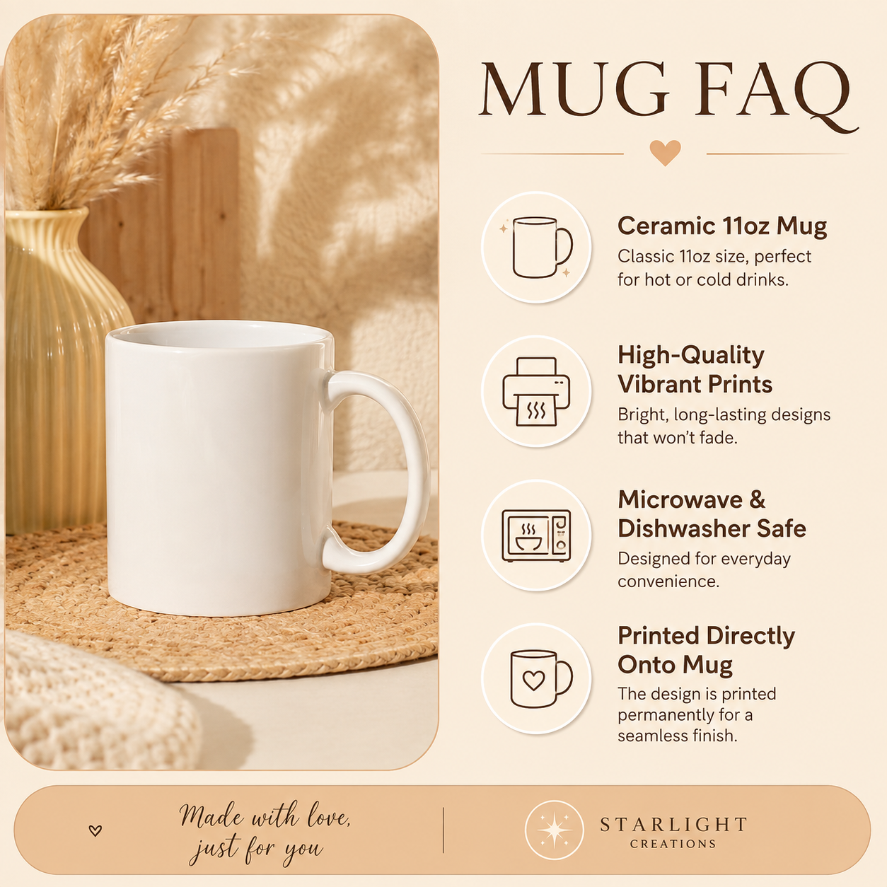 Mug FAQ