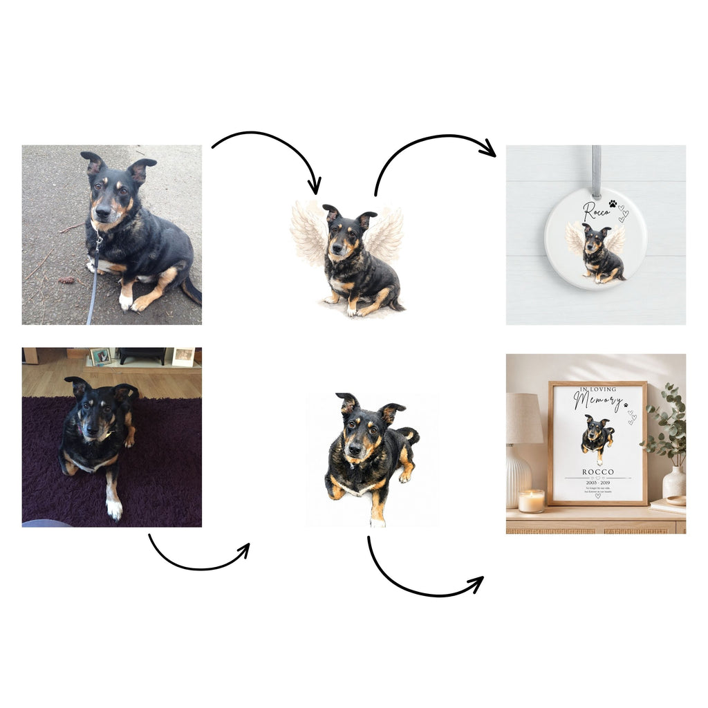 A collage showing a pet memorial keepsake process: several photos of a black and tan dog are arranged with arrows pointing to a small angel-winged dog illustration, a round white memorial tag, and a framed memorial print on a light background.